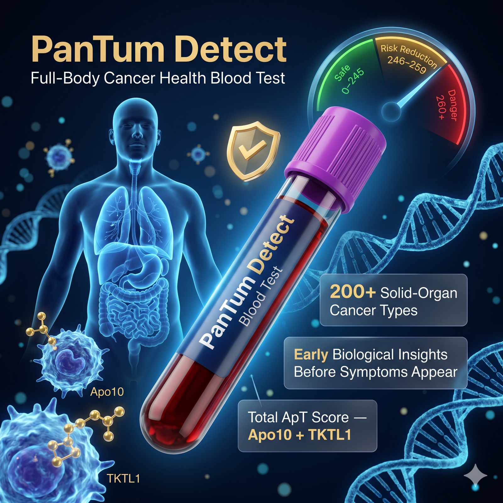 PanTum Detect® Full cancer health check blood test (Only For Delhi Region)